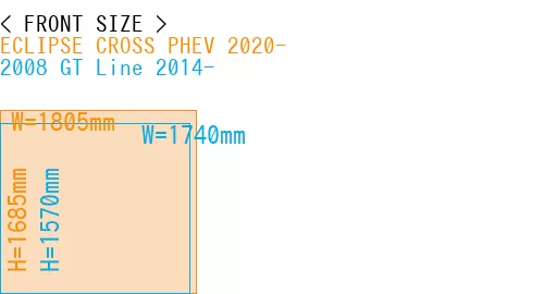 #ECLIPSE CROSS PHEV 2020- + 2008 GT Line 2014-